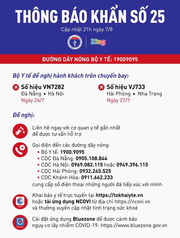 Thông báo khẩn liên quan đến 2 chuyến bay ở 4 thành phố lớn - Ảnh 1.