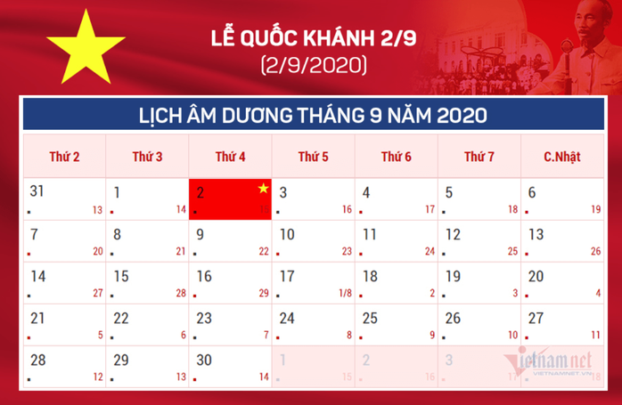 Từ năm 2021, tiền lương làm việc trong ngày nghỉ, Lễ, Tết có gì thay đổi? - Ảnh 1.