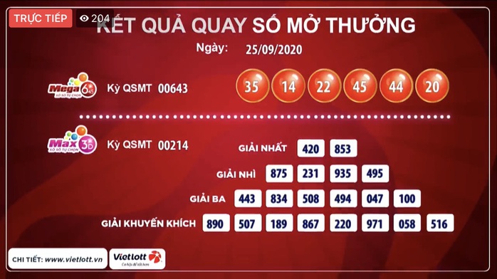 Hà Nội có vé Vietlott trúng độc đắc 39,1 tỉ đồng - Ảnh 1.