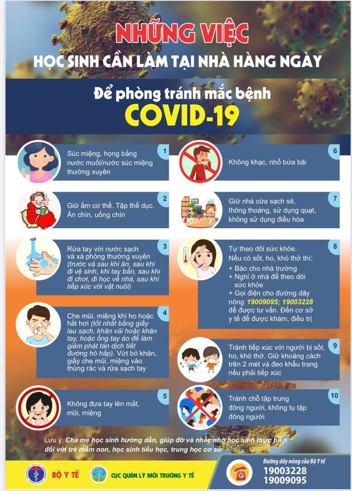 Thêm 3 ca Covid-19 mới, Bộ Y tế nhắn nhủ học sinh trước ngày tựu trường - Ảnh 3.