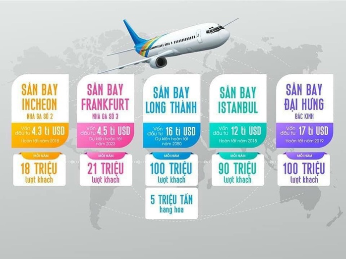 Bất động sản ở đâu hưởng lợi nhiều nhất từ sân bay Long Thành? - Ảnh 2. Bất động sản ở đâu hưởng lợi nhiều nhất từ sân bay Long Thành? - Ảnh 2.