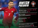 Nike ký hợp đồng tài trợ trọn đời 1 tỉ bảng với Ronaldo Nike ký hợp đồng tài trợ trọn đời 1 tỉ bảng với Ronaldo
