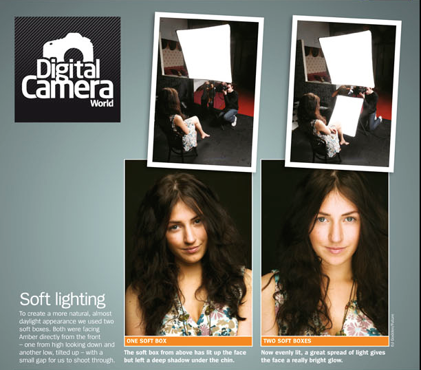 7-aFree portrait lighting cheat sheet.