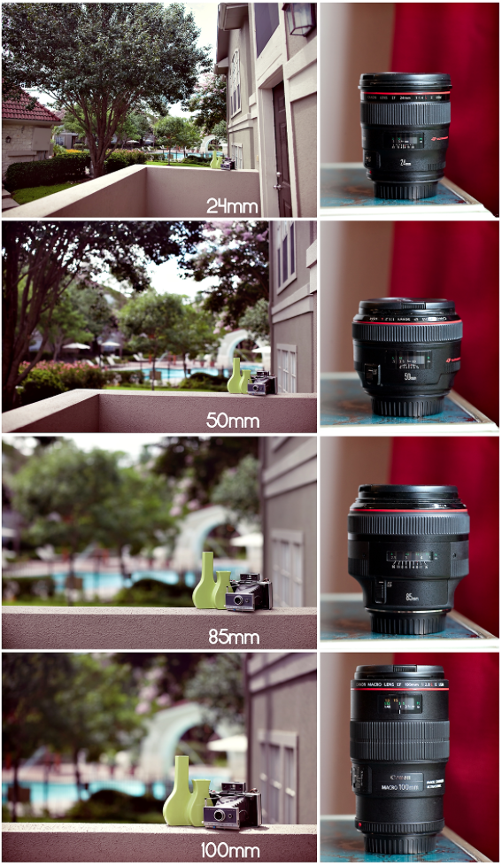 4-focal length.