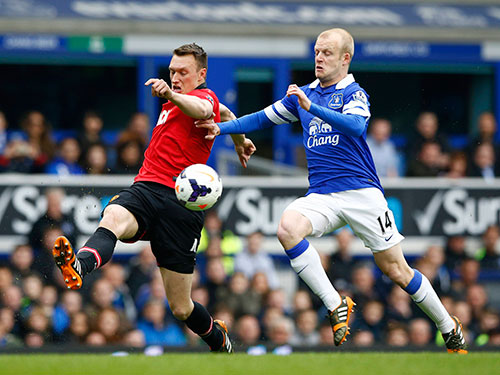 Phil Jones (trái) có mùa giải tồi tệ cùng M.U và Roy Keane cho rằng việc gọi anh lên đội tuyển Anh dự VCK World Cup 2014 là mạo hiểm Ảnh: REUTERS