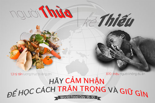 Mẩu quảng cáo cho Ngày Thực phẩm toàn cầu 16-10 được dư luận đánh giá cao