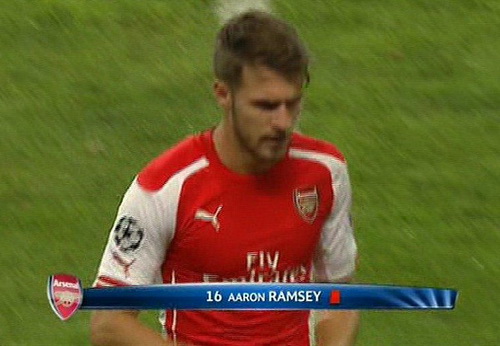 Tấm thẻ đỏ dành cho Ramsey là điểm nhấn của trận hòa không bàn thắng