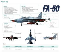 Máy bay FA-50. Ảnh: Thaifighterclub.org