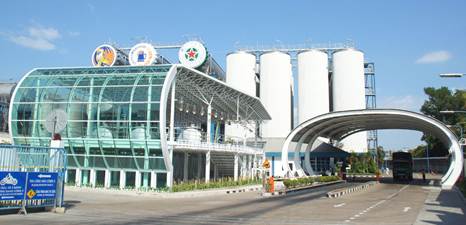 Quang cảnh Nhà máy Bia Việt Nam Quang cảnh Nhà máy Bia Việt Nam