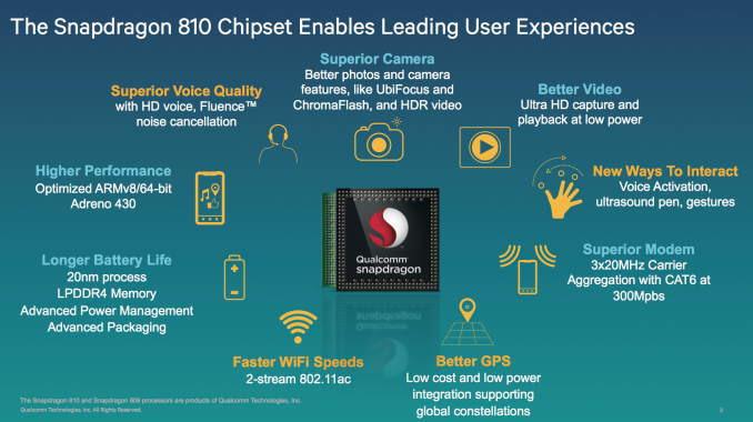 Qualcomm công bố chíp Snapdragon 810 và 808