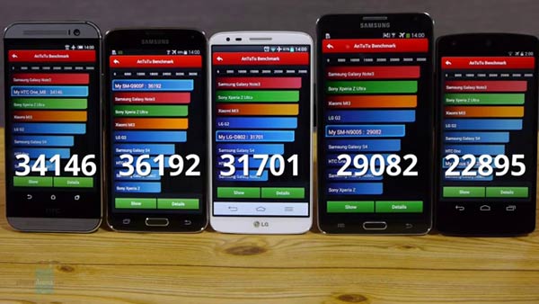 Galaxy S5, One (M8), LG G2 và Note 3, ai hơn?