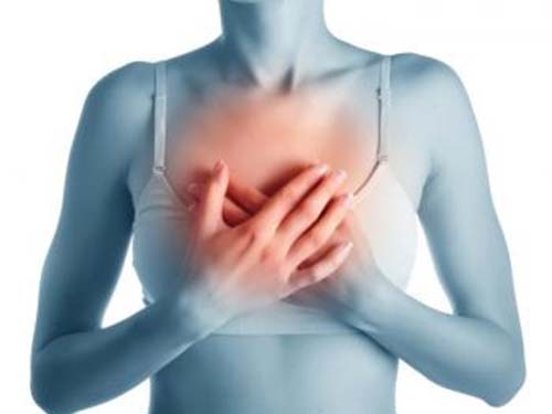 Phát hiện mới được xem là cơ sở di truyền học về nguy cơ bệnh tim ở phụ nữẢnh: MNT