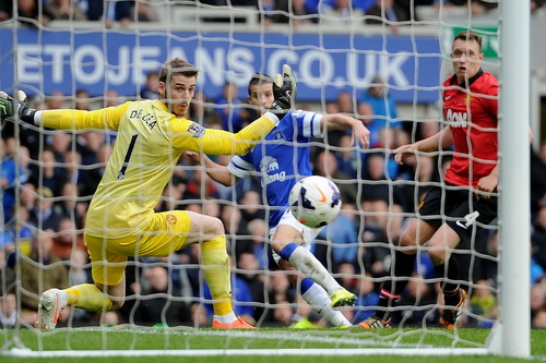 Những bàn thua tối mặt ập đến với M.U ở Goodison Park