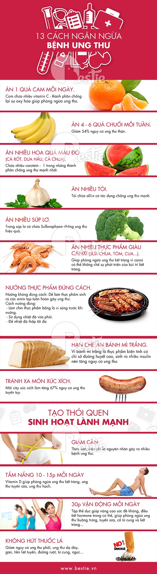 13 quy tắc vàng ngăn ngừa ung thư