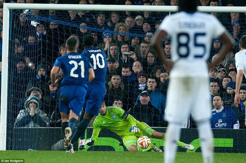 Lukaku (10) ghi bàn quyết định, giúp Everton giành chiến thắng 2-1 trước Dynamo Kiev