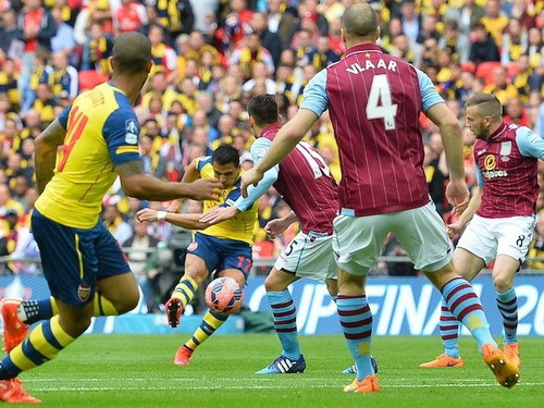 Sanchez có một trong những trận đấu hay nhất mùa giải đầu tiên tại Arsenal