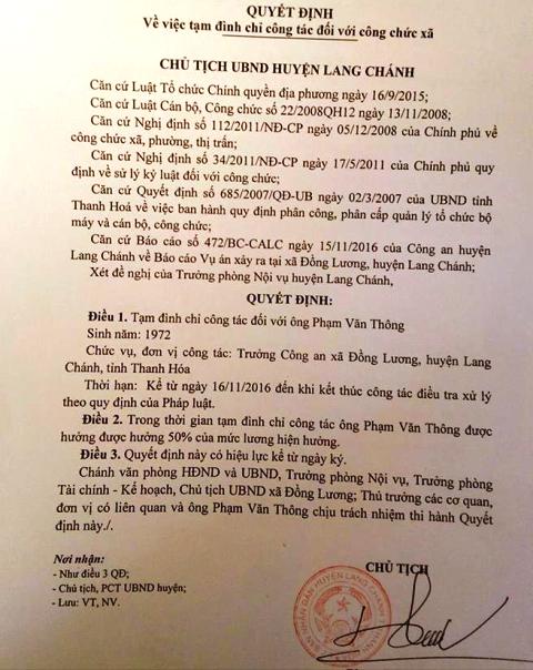 
Quyết định tạm đình chỉ công tác đối với ông Phạm Văn Thông, Trưởng công an xã Đồng Lương, huyện Lang Chánh, tỉnh Thanh Hóa
