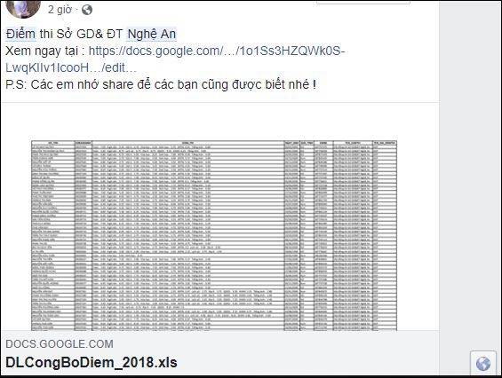 Lộ điểm thi THPT quốc gia tỉnh Nghệ An? - Ảnh 3. Lộ điểm thi THPT quốc gia tỉnh Nghệ An? - Ảnh 3.