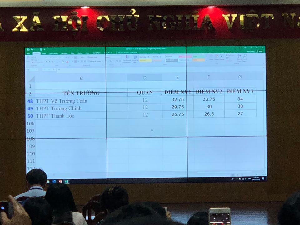Chính thức ban bố điểm chuẩn vào lớp 10 ở tp.hồ chí minh - Ảnh 10. Chính thức ban bố điểm chuẩn vào lớp 10 ở thành phố hcm - Ảnh 10.