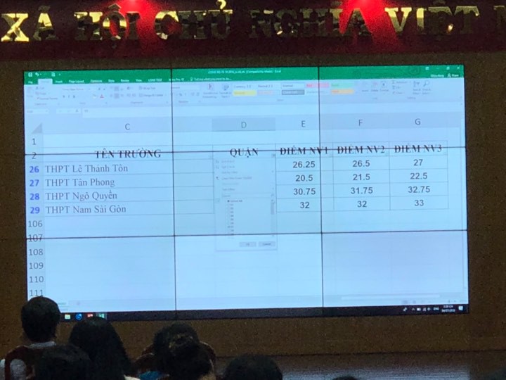 Chính thức bàn hành điểm chuẩn vào lớp 10 ở sài gòn - Ảnh 4. Chính thức bàn hành điểm chuẩn vào lớp 10 ở tphcm - Ảnh 4.