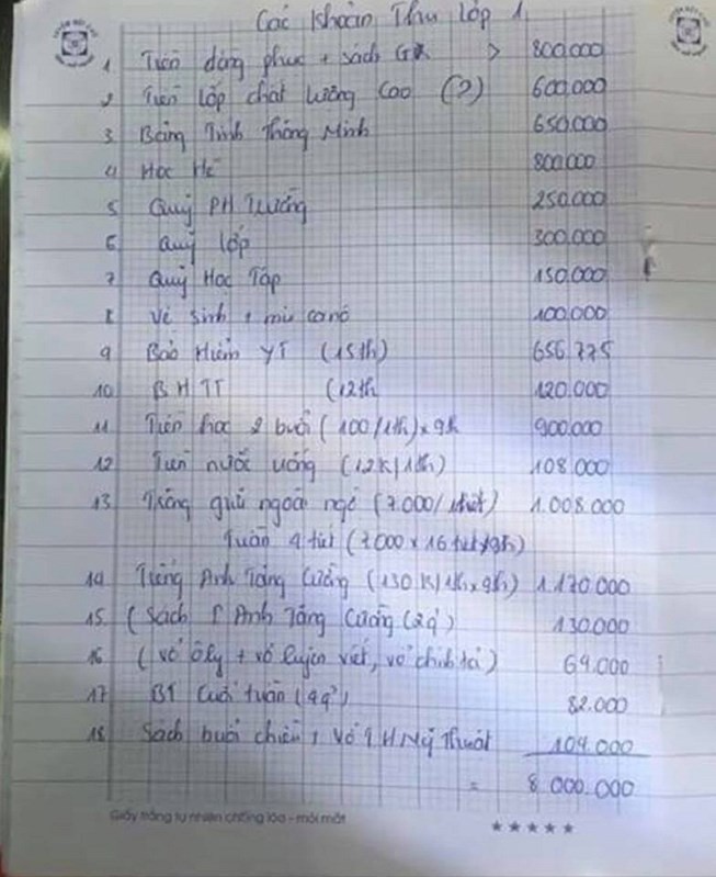 Vụ bố mẹ tố lạm thu: yêu cầu hiệu trưởng giải trình - Ảnh 1. Vụ phụ huynh tố lạm thu: yêu cầu hiệu trưởng giải trình - Ảnh 1.