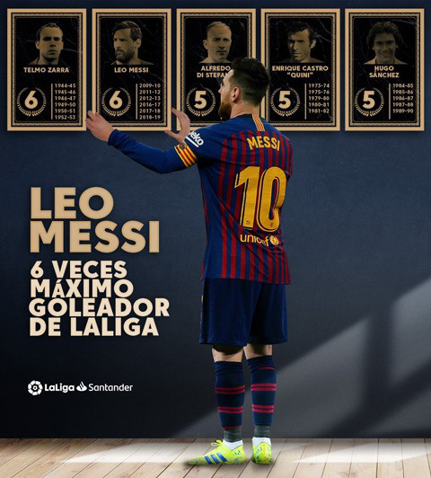 Lionel Messi được vinh danh trước trận Siêu kinh điển - Ảnh 2.