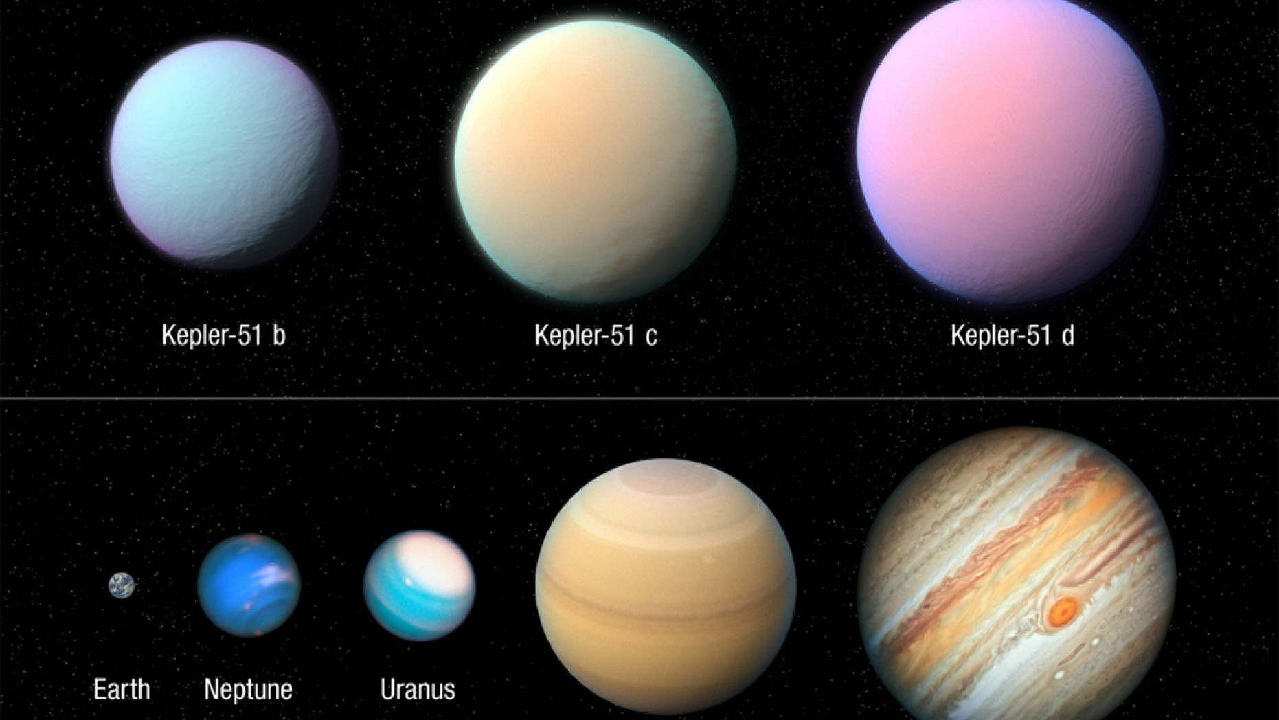 Tổng hợp hình ảnh các hành tinh trong vũ trụ với nhiều màu sắc và kiểu dáng đặc biệt