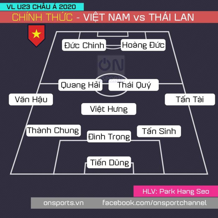 Đây! Đội hình ra sân của U23 Việt Nam vs U23 Myanmar