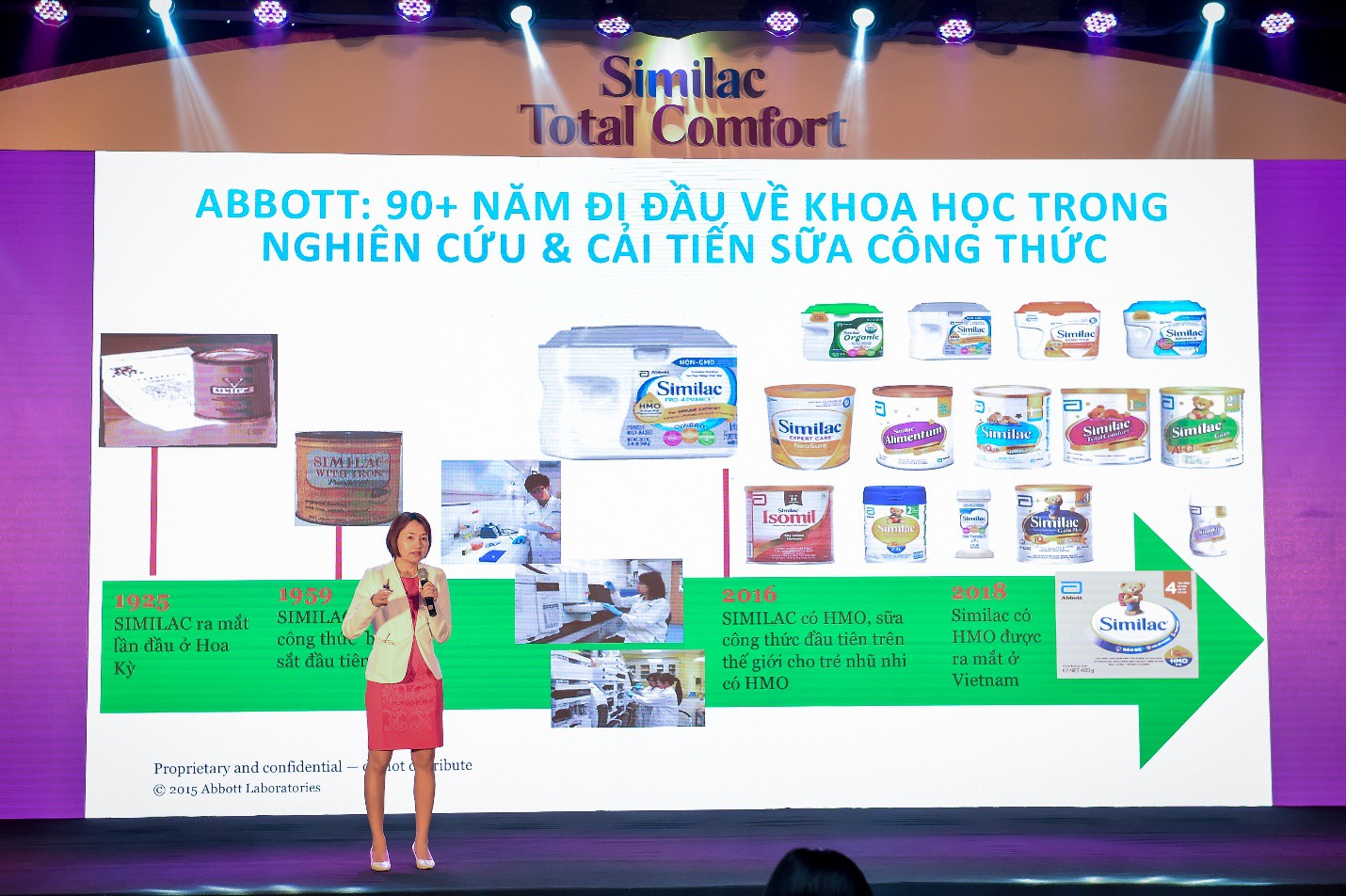 Similac Total Comfort bổ sung HMO - Giải pháp dinh dưỡng đột phá trong xử lý rối loạn tiêu hóa thường gặp ở trẻ - Ảnh 3.