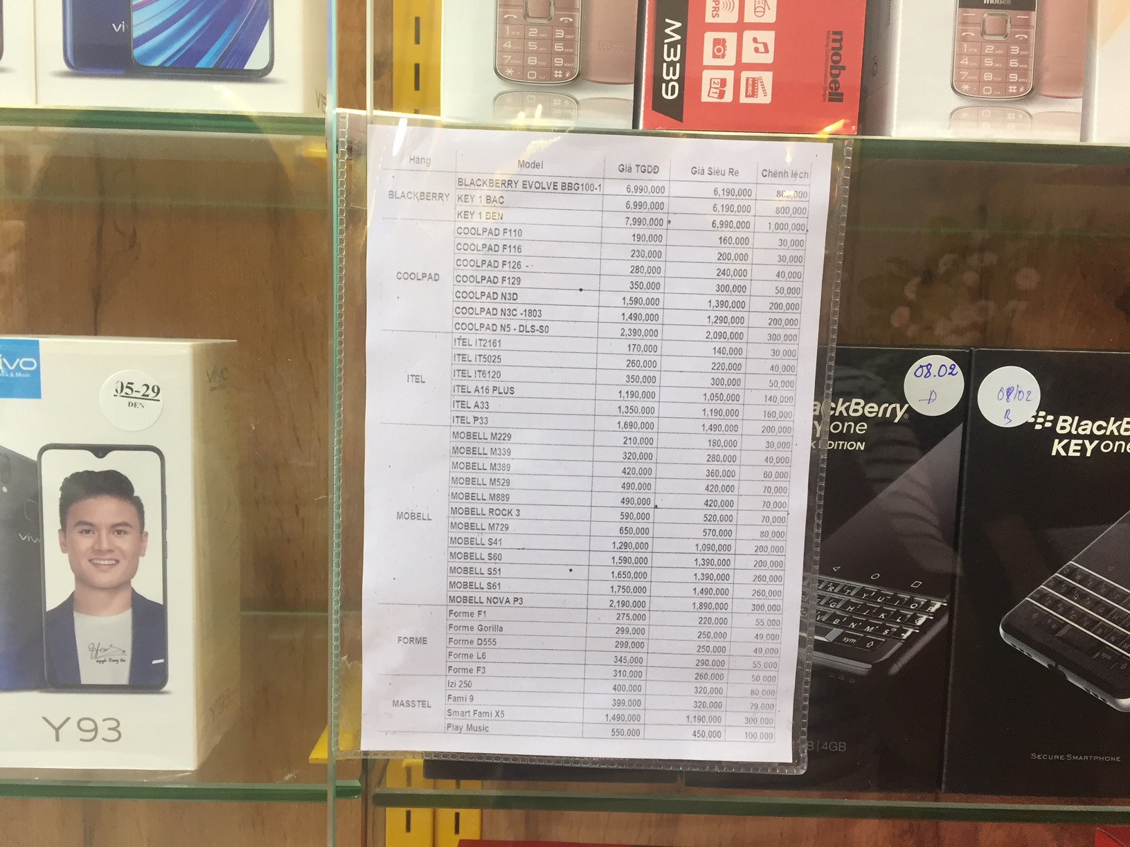 Nhiều người tò mò tìm đến cửa hàng điện thoại siêu rẻ của Thế Giới Di Động - Ảnh 2.