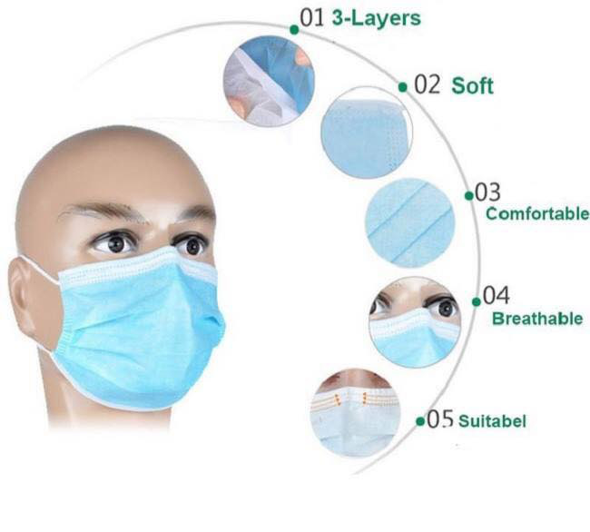 Hướng dẫn đeo khẩu trang đúng cách để ngừa lây nhiễm virus corona - Ảnh 2.