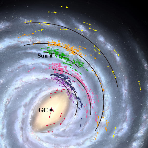 Chi tiết hơn 84 về mô hình dãy ngân hà hay nhất  Tin học Đông Hòa