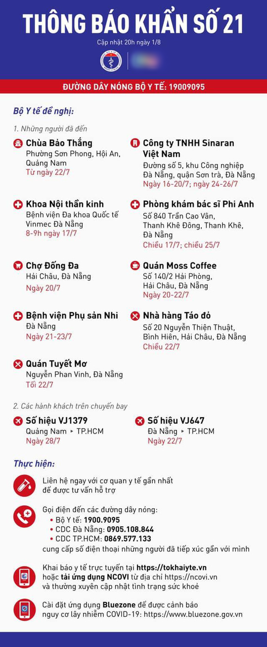 Thông báo khẩn về nhiều hàng quán ở Đà Nẵng và 2 chuyến bay vào TP HCM - Ảnh 2.