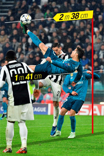 Kinh ngạc: Ronaldo bùng nổ khủng khiếp sau tuổi 30