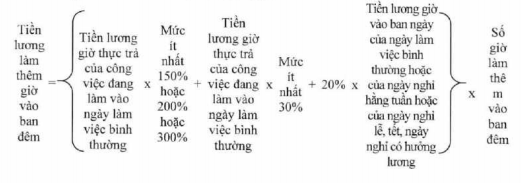 Công thức tính tiền lương làm thêm giờ, làm việc ban đêm từ 1-2-2021 - Ảnh 4.