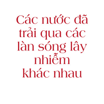 Việt Nam đang trải qua làn sóng lây nhiễm Covid-19 lần thứ 3, bao giờ kết thúc? - Ảnh 3.