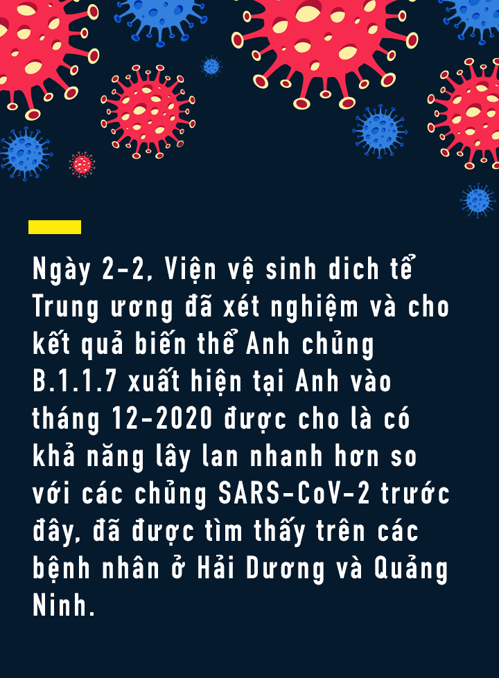 [eMagazine] Toàn cảnh dịch Covid-19 tại Việt Nam - Ảnh 9.