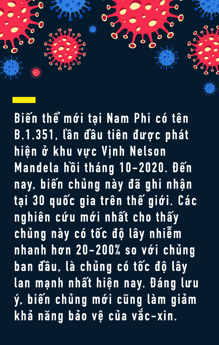 [eMagazine] Toàn cảnh dịch Covid-19 tại Việt Nam - Ảnh 14.