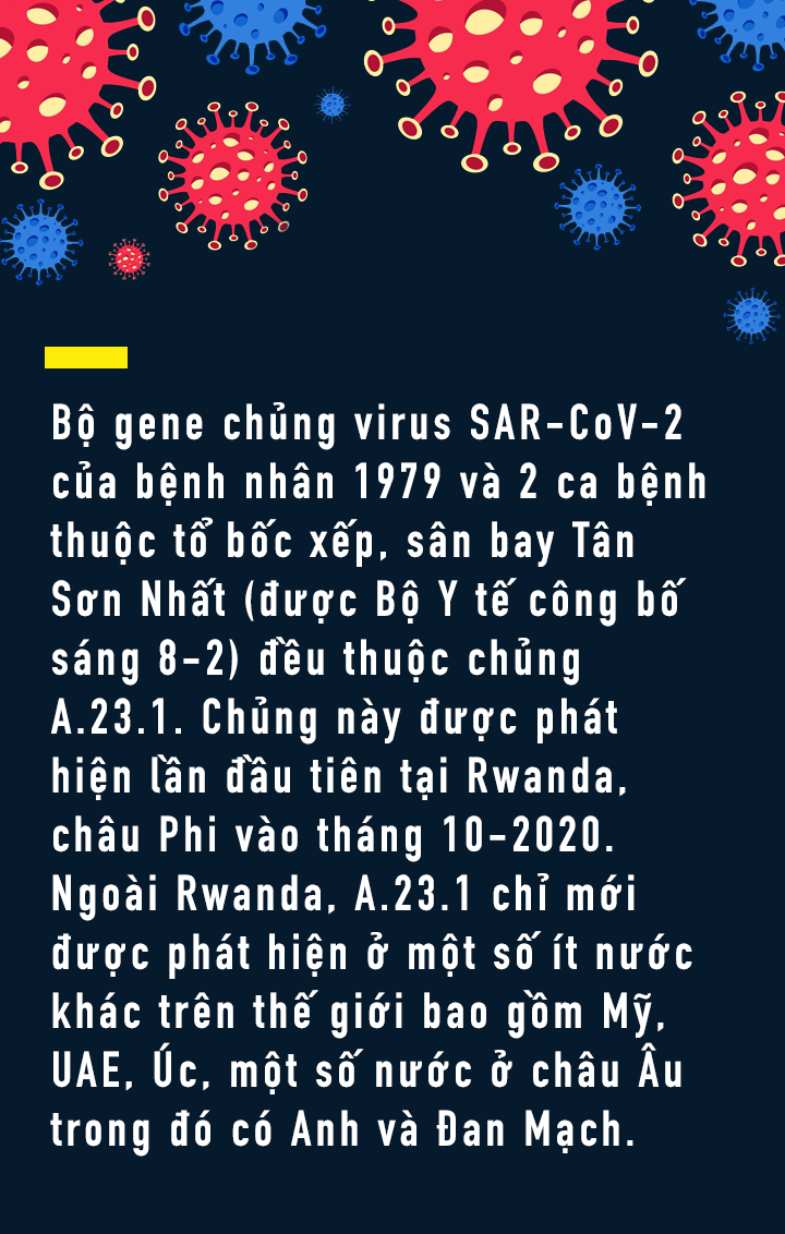 [eMagazine] Toàn cảnh dịch Covid-19 tại Việt Nam - Ảnh 16.