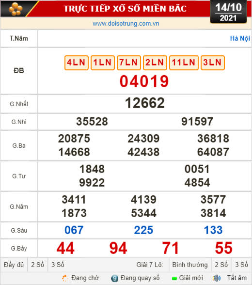 Kết quả xổ số hôm nay 14-10: Bình Định, Quảng Trị, Quảng Bình, Hà Nội - Ảnh 2.