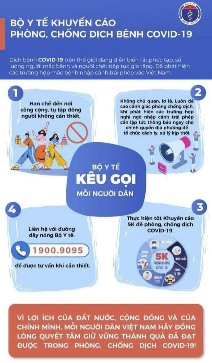 Cả gia đình tà i xế xe tải Bắc Nam mắc Covid-19 - Ảnh 3. Cả gia đình tà i xế xe tải Bắc Nam mắc Covid-19 - Ảnh 3.