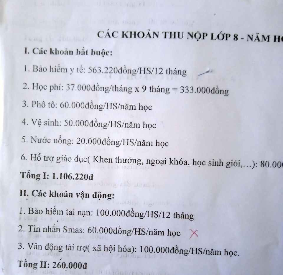 Gia Lai: Yêu cầu trả lại tiền lạm thu cho phụ huynh - Ảnh 2. Gia Lai: Yêu cầu trả lại tiền lạm thu cho phụ huynh - Ảnh 2.
