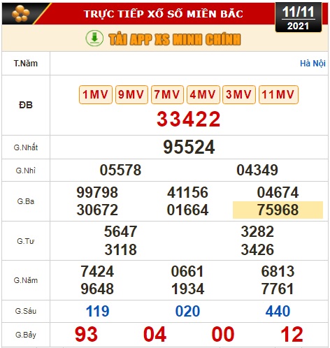 Kết quả xổ số hôm nay 11-11: Tây Ninh, An Giang, Bình Thuận, Bình Định, Quảng Trị, Quảng Bình, Hà Nội - Ảnh 2.