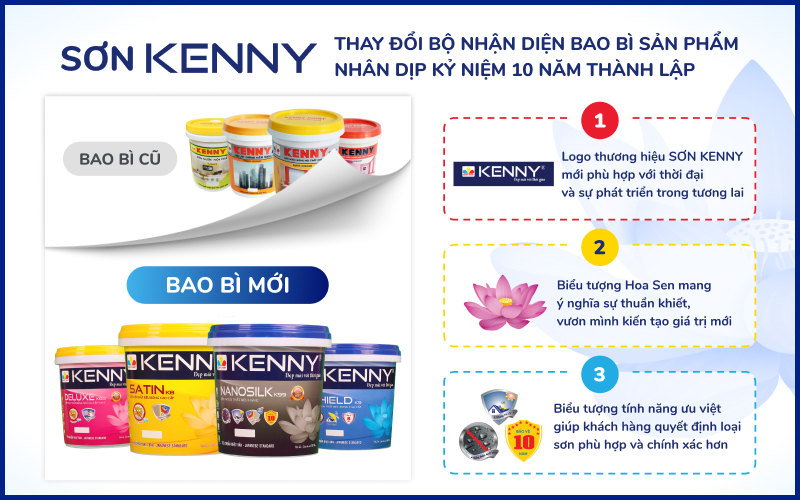 KENNY và hành trình 10 năm kiến tạo thương hiệu sơn nội địa chất lượng vượt trội - Ảnh 1.