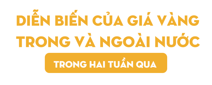 [eMagazine] Giá vàng hỗn loạn - Ảnh 4.