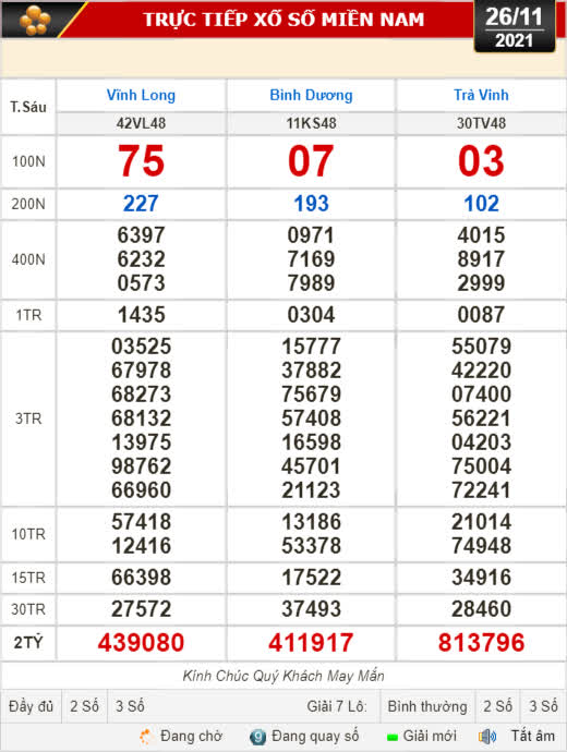 Kết quả xổ số hôm nay 26-11: Vĩnh Long, Bình Dương, Trà Vinh, Gia Lai, Ninh Thuận, Hải Phòng - Ảnh 1.