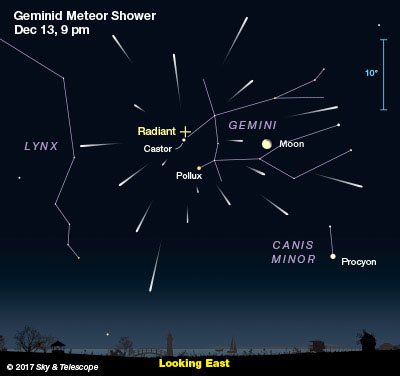 Mưa sao băng Geminids cực lớn thắp sáng bầu trời Việt Nam đêm nay - Ảnh 2.