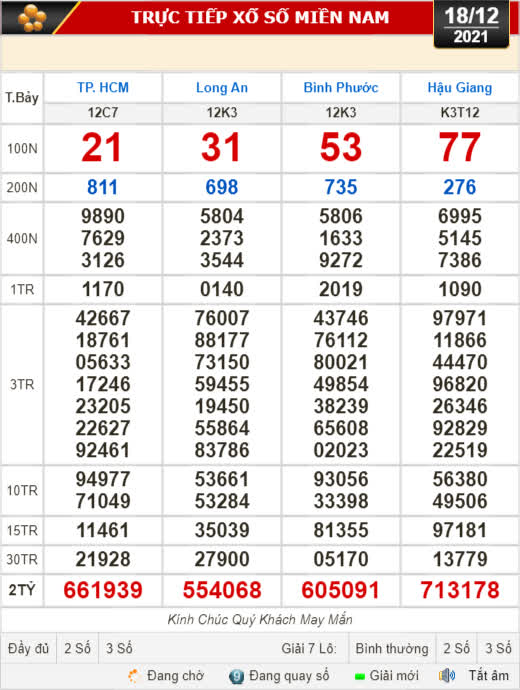 Top 103 ảnh bánh sinh nhật 18 tuổi hay nhất  Tin Học Vui