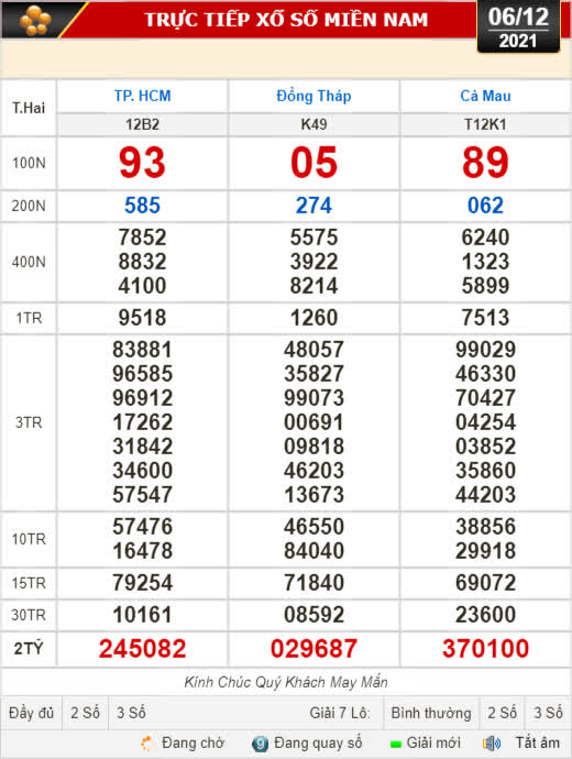 Kết quả xổ số hôm nay 6-12: TP HCM, Đồng Tháp, Cà Mau, Thừa T. Huế, Phú Yên, Hà Nội - Ảnh 1.