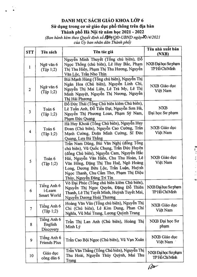 Hà Nội chốt danh mục SGK lớp 2, lớp 6 - Ảnh 4.
